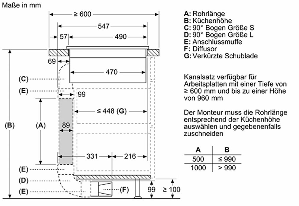 SIEMENS Kochfeld mit Dunstabzug »ED811HQ26E«, mit Flachkanal
