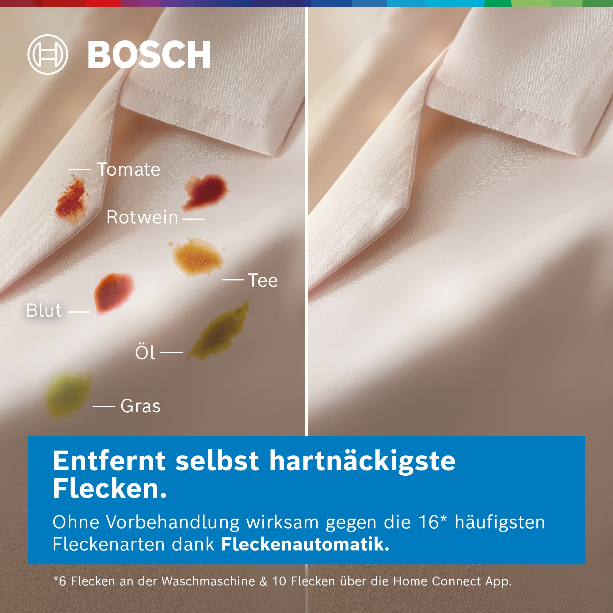 BOSCH Waschmaschine Serie 6 »WGH244M40« 9 kg 1300 U/min Energieverbrauch A-20%, Mini Load Option max. deine Energieeinsparung
