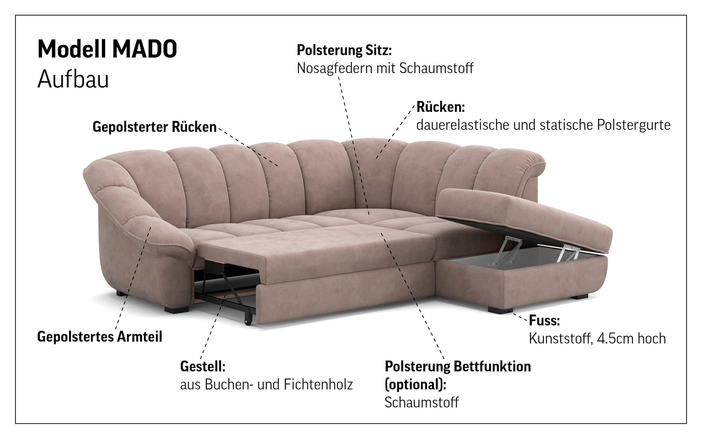 COTTA Ecksofa »Mado, Breite 260 cm« verschiedene Sofas individuell kombinierbar