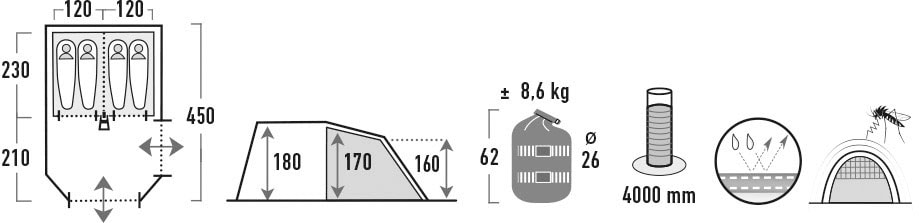 High Peak Tunnelzelt »Paxos 4«, 4 St. Personen