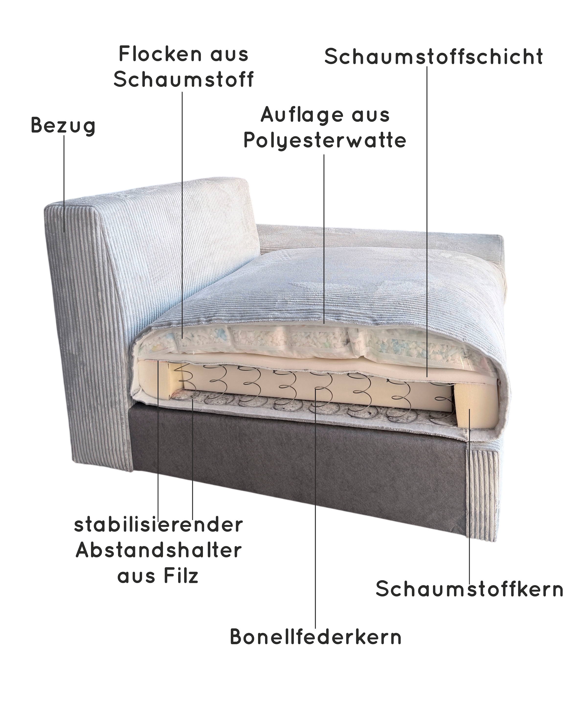OTTO home Big-Sofa »Soft&Cosy Pik XXL, B: 303 cm, Mega Sofa in Cord« Lounge-Komfort mit edler Sitzsteppung, Federkern