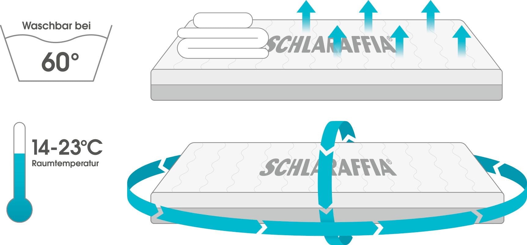 Schlaraffia Boxspringbett »Aida«, inkl. BULTEX® Topper, Fuß in Schwebeoptik