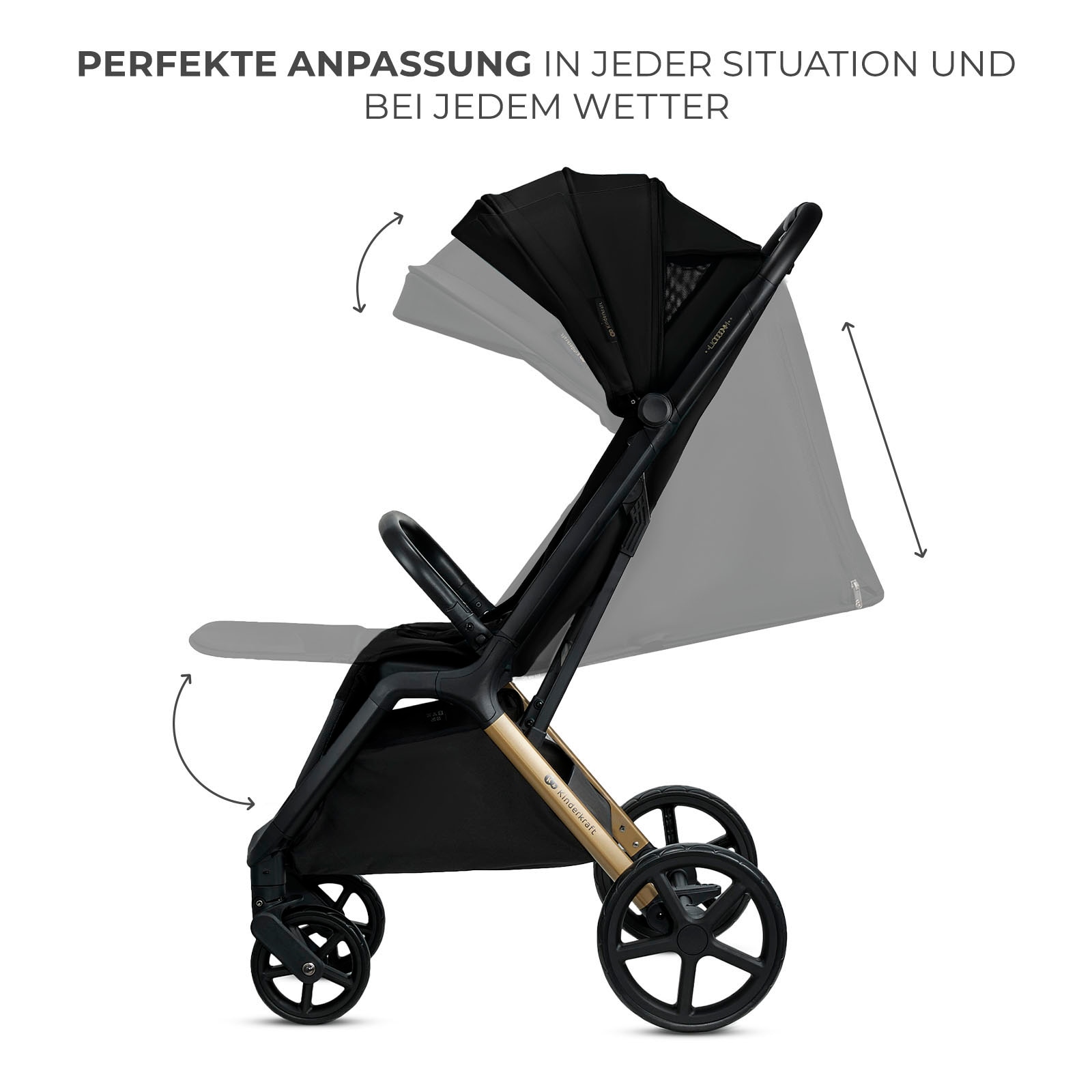 Kinderkraft Kinder-Buggy »LOOM«, 27 kg