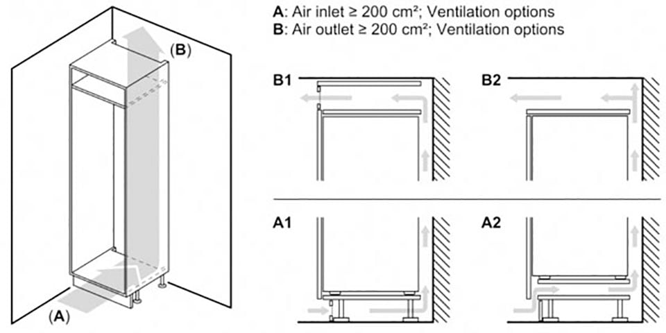 BOSCH Einbaukühlgefrierkombination »KIV86VFE1«, KIV86VFE1, 177,2 cm hoch, 54,1 cm breit