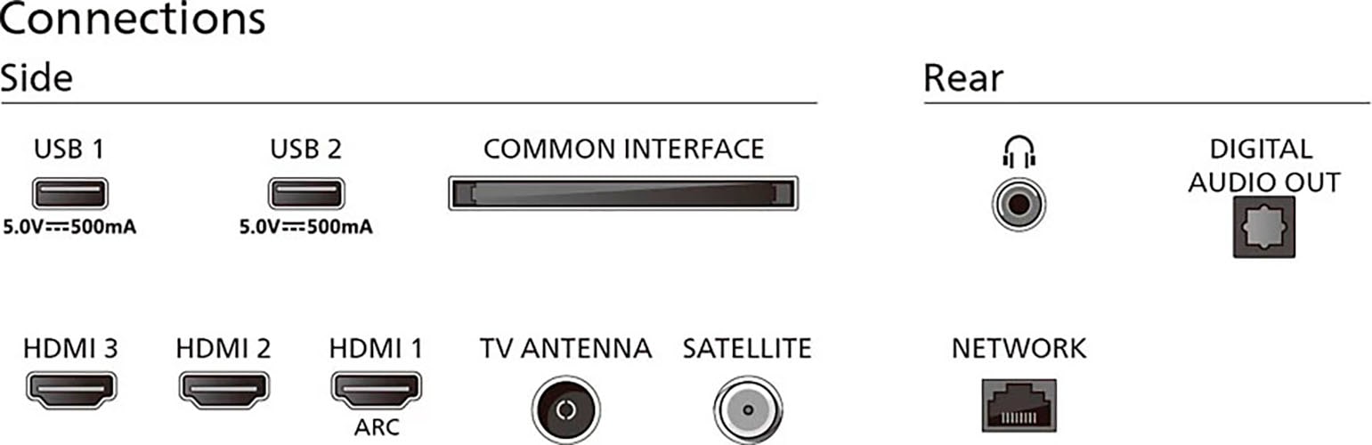 Philips LED-Fernseher »32PFS6939/12«, Full HD, Smart-TV