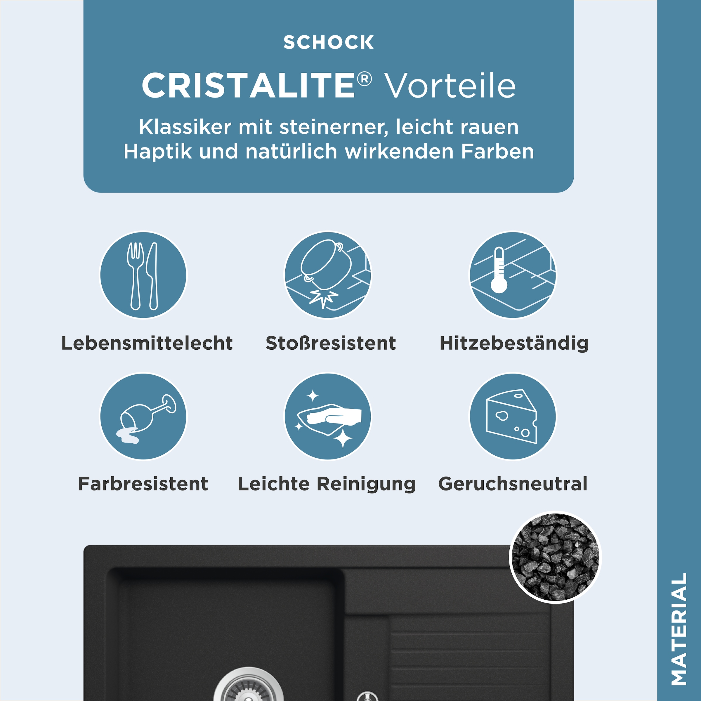 Schock Granitspüle »Lima D-100S« 78/50 cm, Auflagespüle