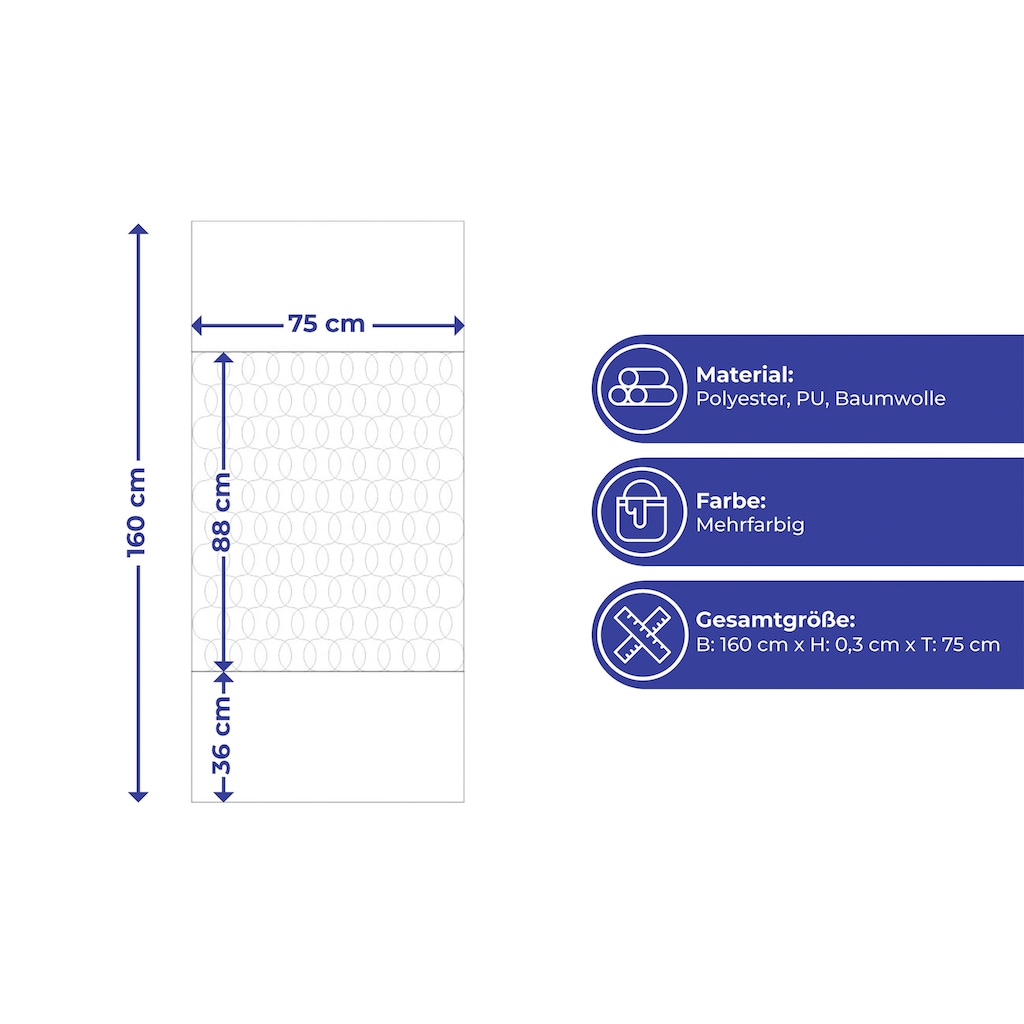 Maximex Inkontinenzauflage »2er-Set«, (Set, 2 St., Inkontinez-Unterlagen 2er-Set)