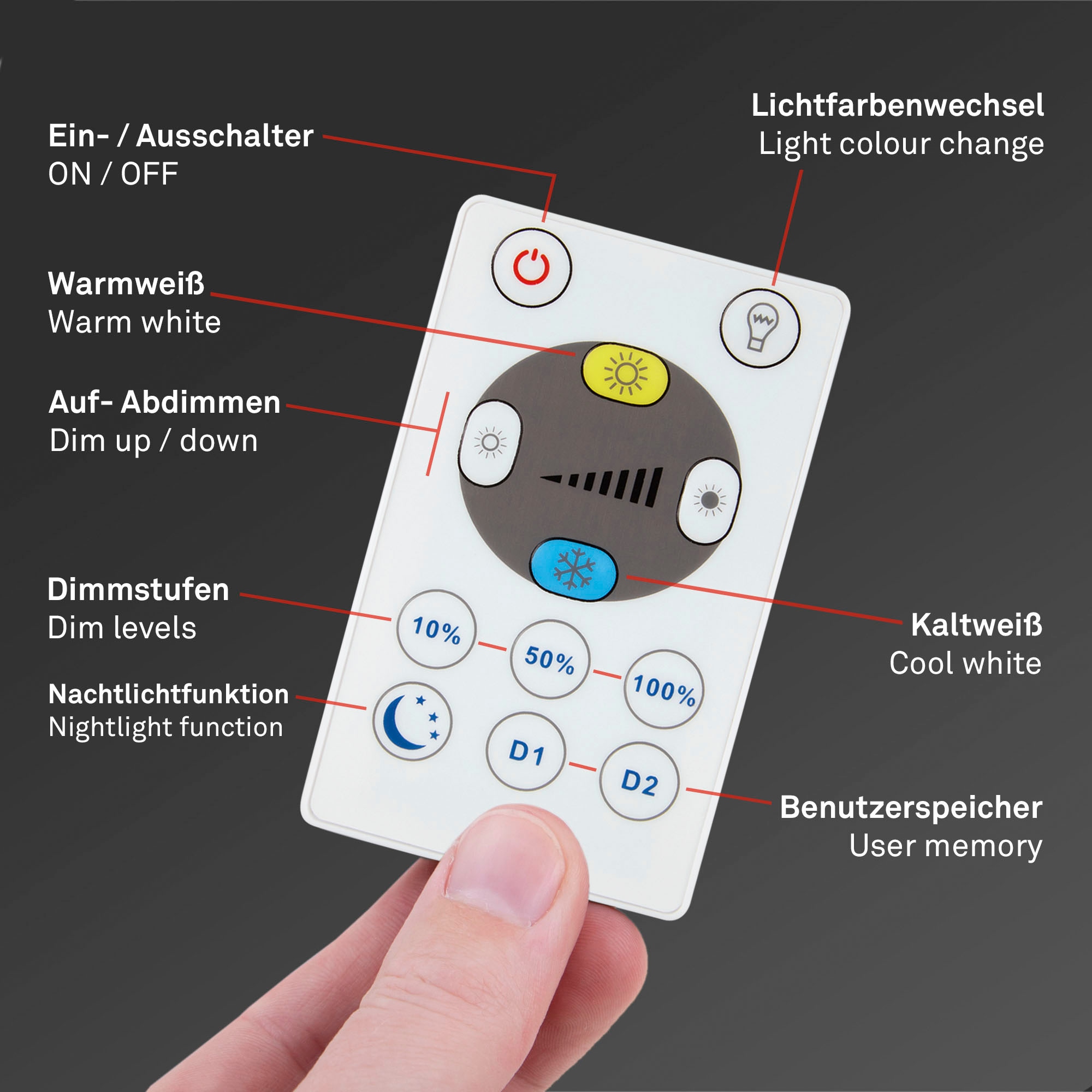 Briloner Leuchten LED Panel »7080015 SLIM«, Leuchtmittel LED-Board | LED fest integriert, Deckenlampe, 42x2,9cm, Schwarz, 22W, Wohnzimmer, Schlafzimmer, Küche