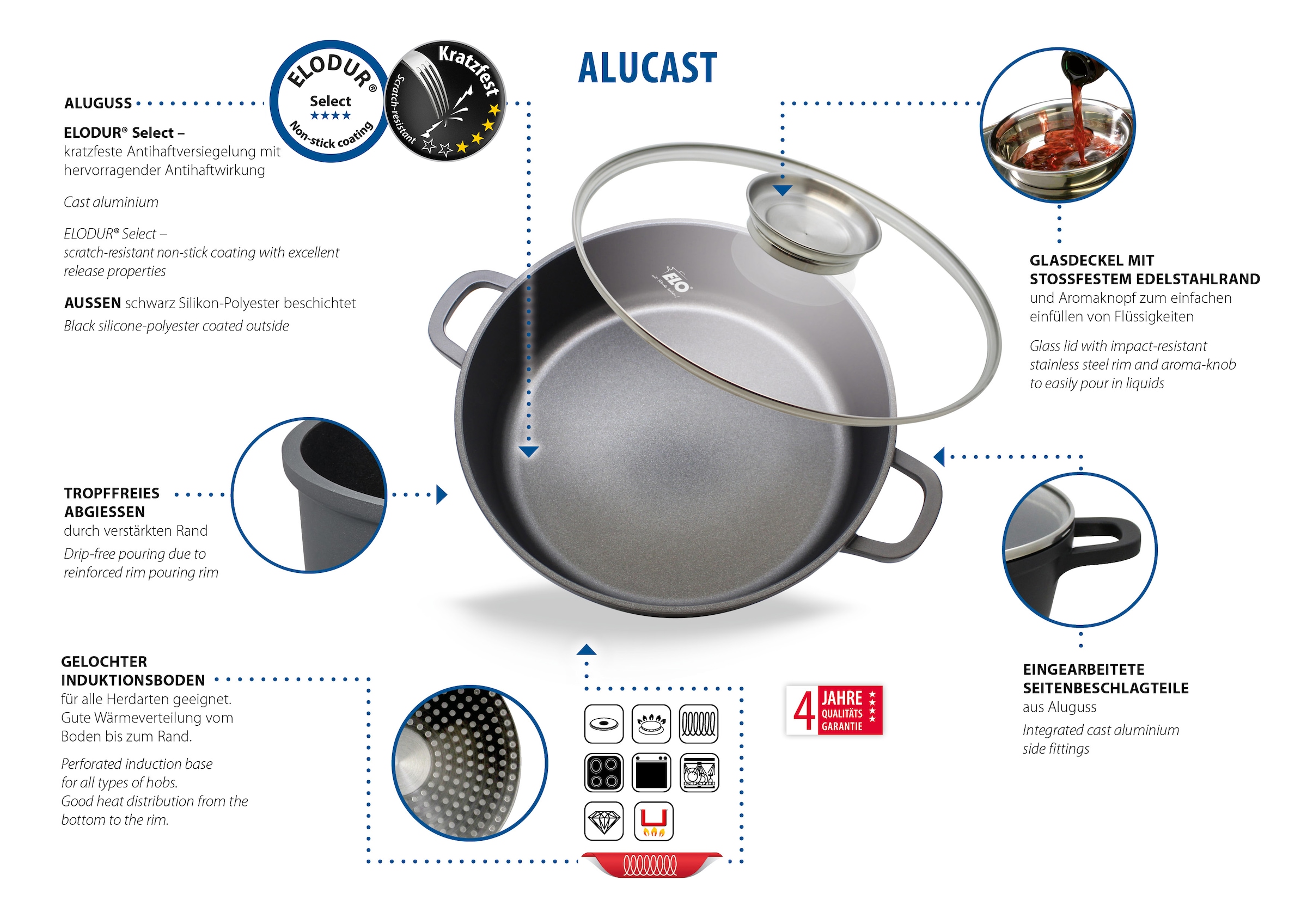 Elo Servierpfanne »Alucast« Aluminiumguss 1 Stk. tlg. Induktion