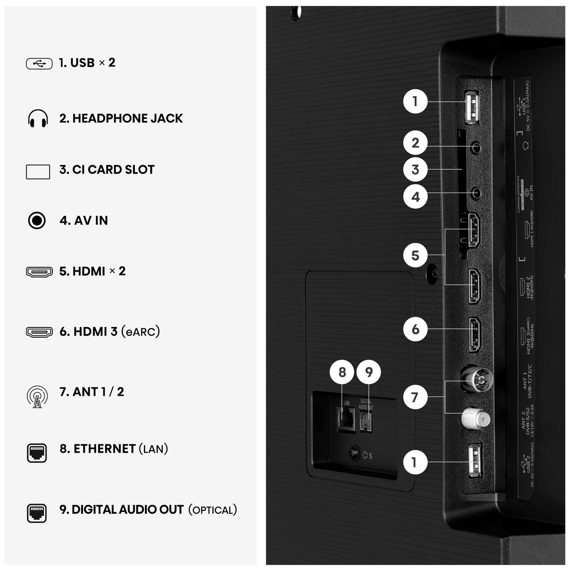 Hisense DLED-Fernseher »65E6DS« 164 cm/65 ″ Smart-TV
