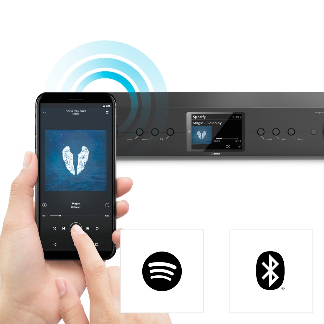 Hama Tuner »HiFi Tuner FM,DAB DAB+,Internetradio, Bluetooth Receiver & Transmitter«, mit Timer, Weckfunktion, Farbdisplay, Spotify und Amazon Music hören