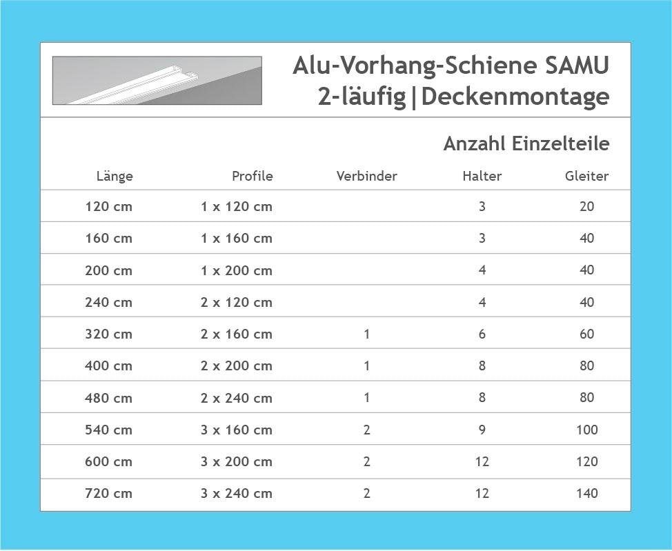 Good Life Gardinenschiene »Samu«, 2 läufig-läufig, Fixmaß, extra flache Alu-Schiene