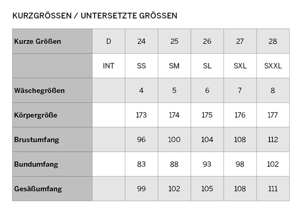 Schiesser Schlafanzug »"Dark Sapphire"«, (2 tlg.), mit klassischem Karo-Muster