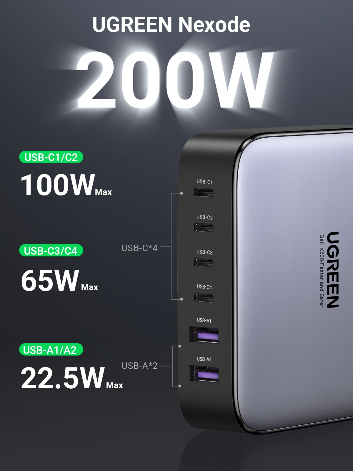 UGREEN Laptop-Ladegerät »Desktop Fast Charger 2*USB-A+4*USB-C 200W CD271«