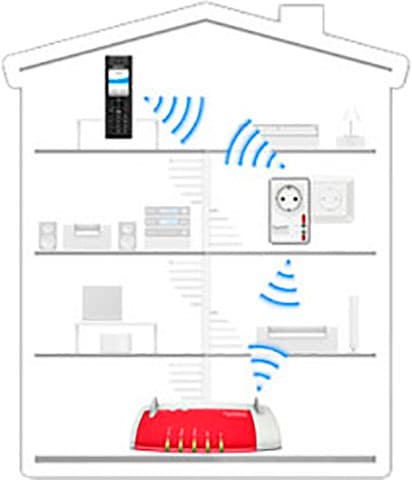 AVM WLAN-Repeater »FRITZ!DECT Repeater 100«, (1 St.)