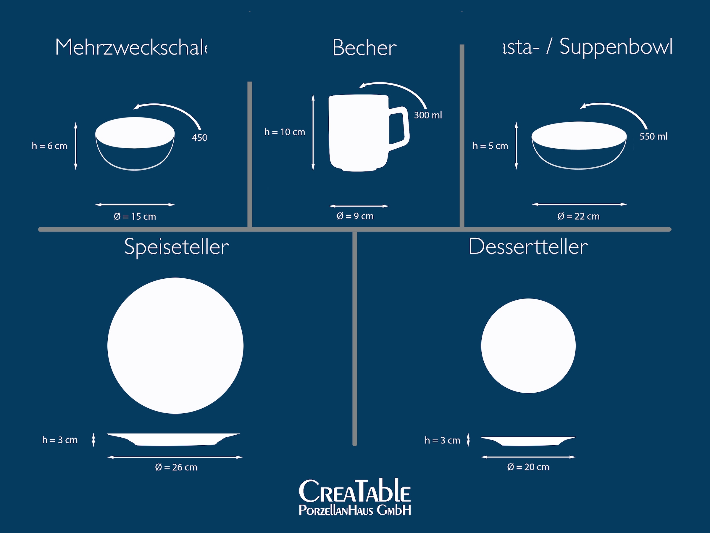 CreaTable Kombiservice »Nordic Fjord«, (Set, 10 tlg.), je 2 Speiseteller, Suppenteller, Dessertteller, Schalen, Kaffeebecher