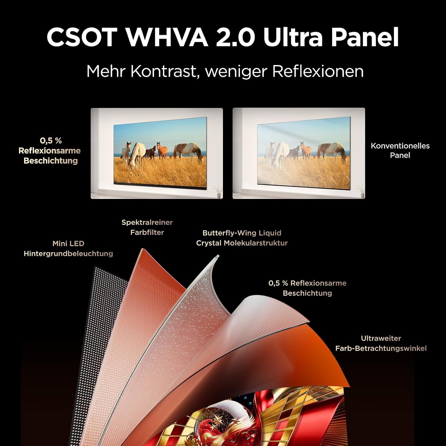 TCL Mini-LED-Fernseher »75C8LX1« 189 cm/75 ″ SQD-Mini LED, HDR 6000 Nits, 100%BT.2020, 144Hz, AiPQ Pro,Dolby Vision