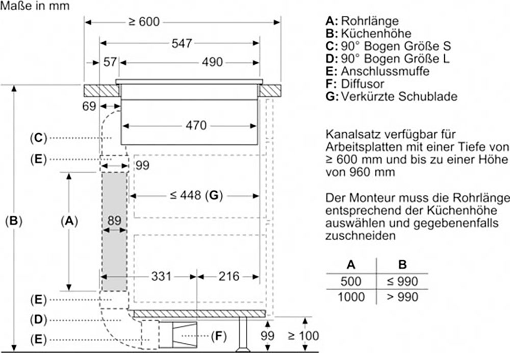 Constructa Backofen-Set »CX5PM801«, mit Teleskopauszug nachrüstbar, Pyrolyse-Selbstreinigung