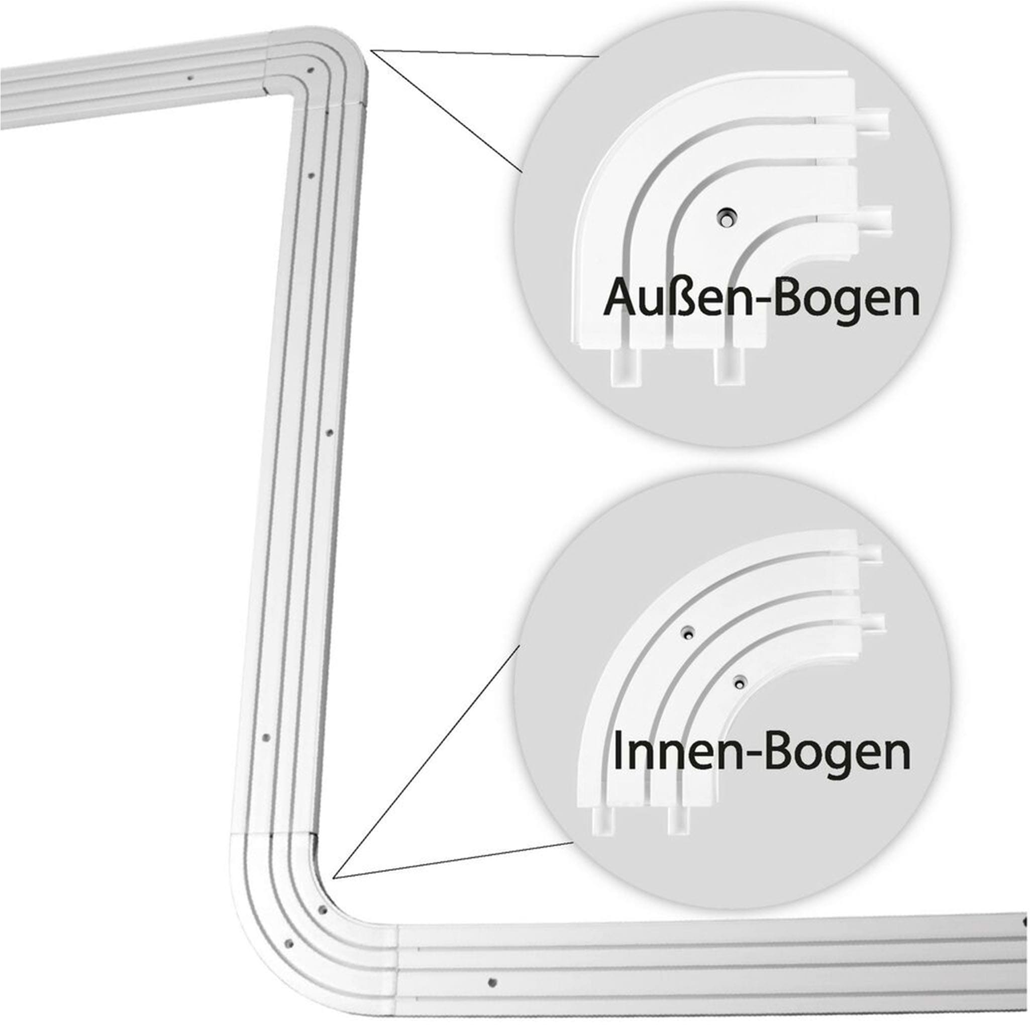 SN DECO GROUP Rundbogen für Gardinenschiene SH, 1 Paar, 3-läufig, Fixmaß, Verschraubt, Kunststoff, Abschluss für Ihre Vorhangschiene, hohe Qualität