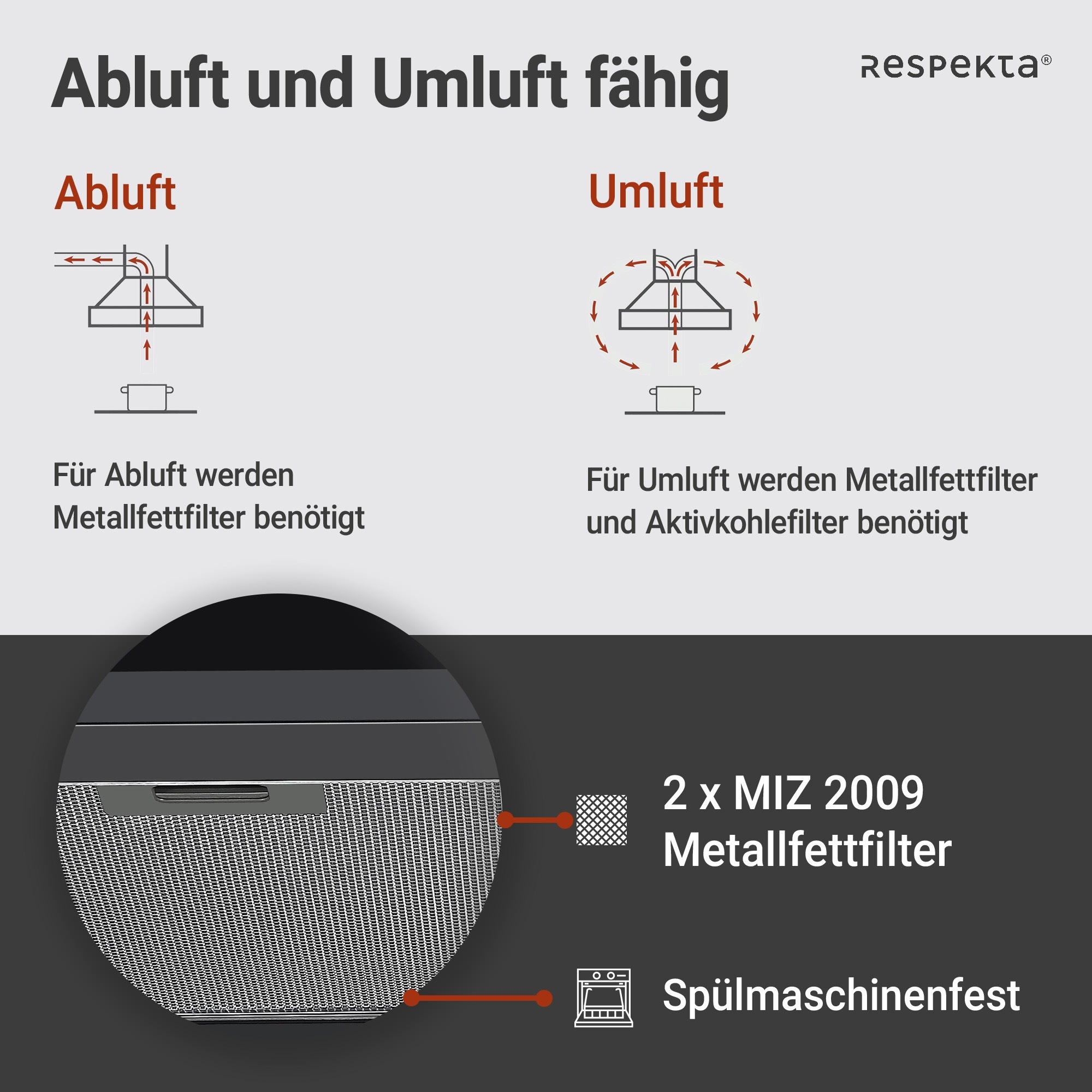RESPEKTA Kaminhaube »CH 22055 SA« 60 cm, 3 Leistungsstufen, LED-Beleuchtung, Ab- und Umluftfähig