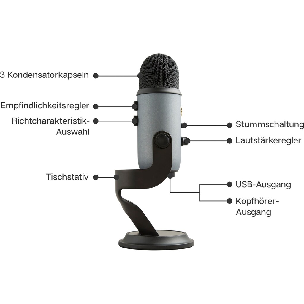 Blue Mikrofon »Yeti USB Mic«