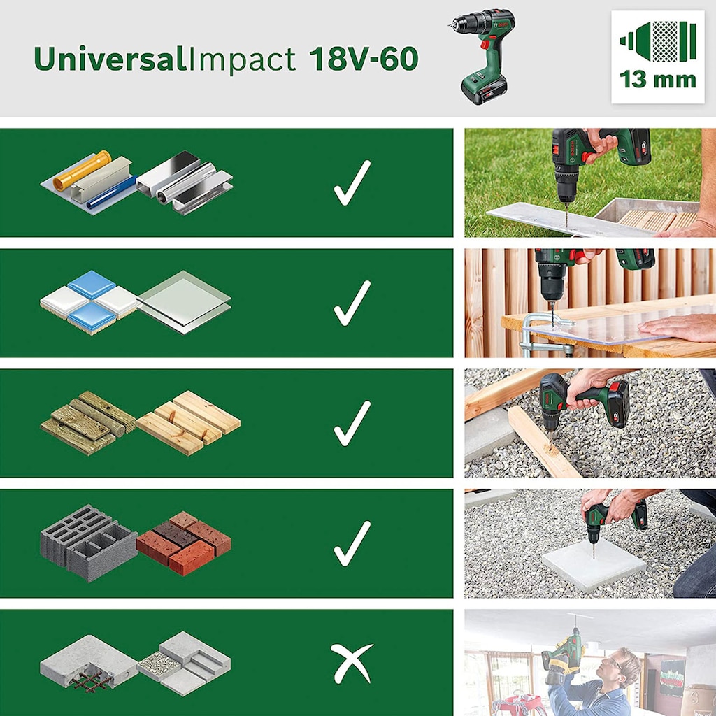 Bosch Home & Garden Akku-Schlagbohrschrauber »UniversalImpact 18V-60«