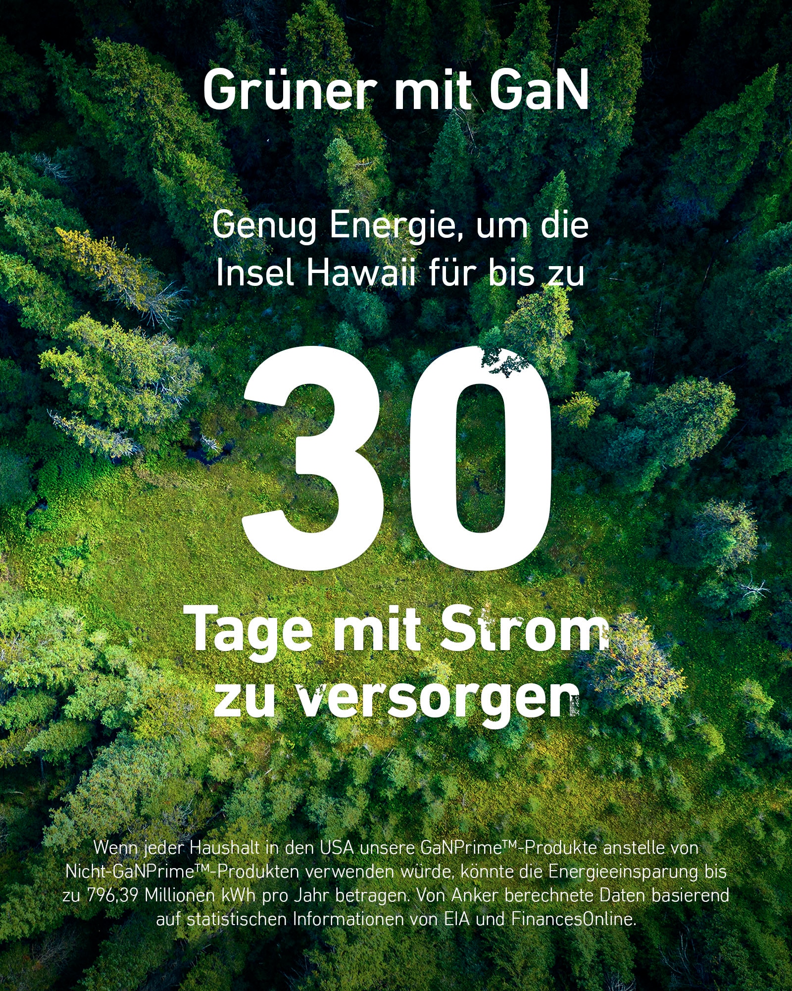 Anker Smartphone-Ladegerät »735 Charger (GaNPrime 65W)«