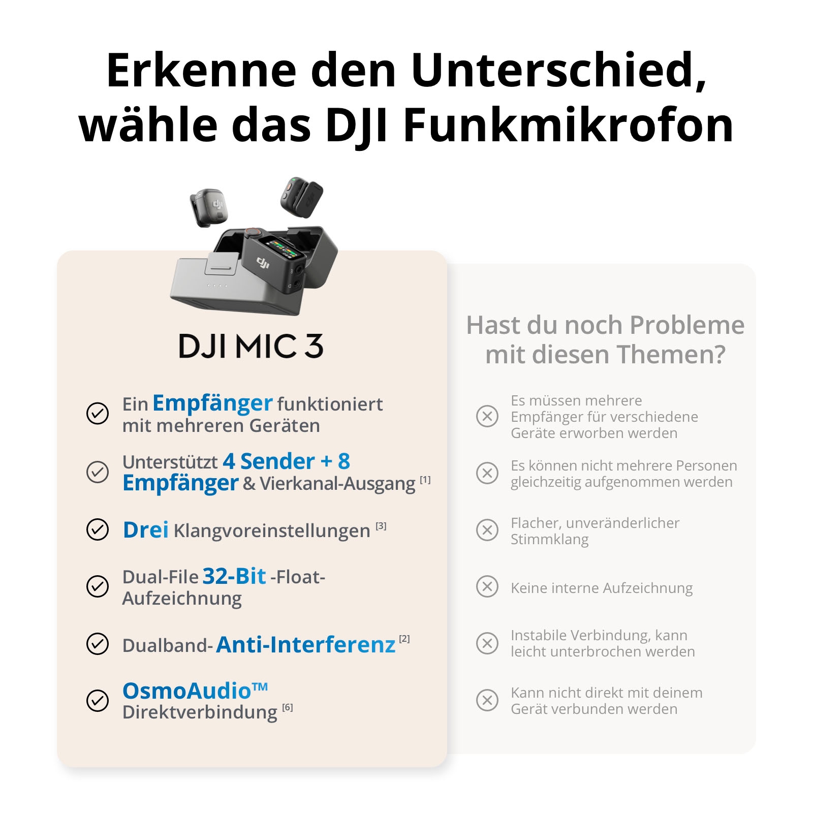 DJI Streaming-Mikrofon »MIC 3  (1 Sender + 1 Empfänger)«