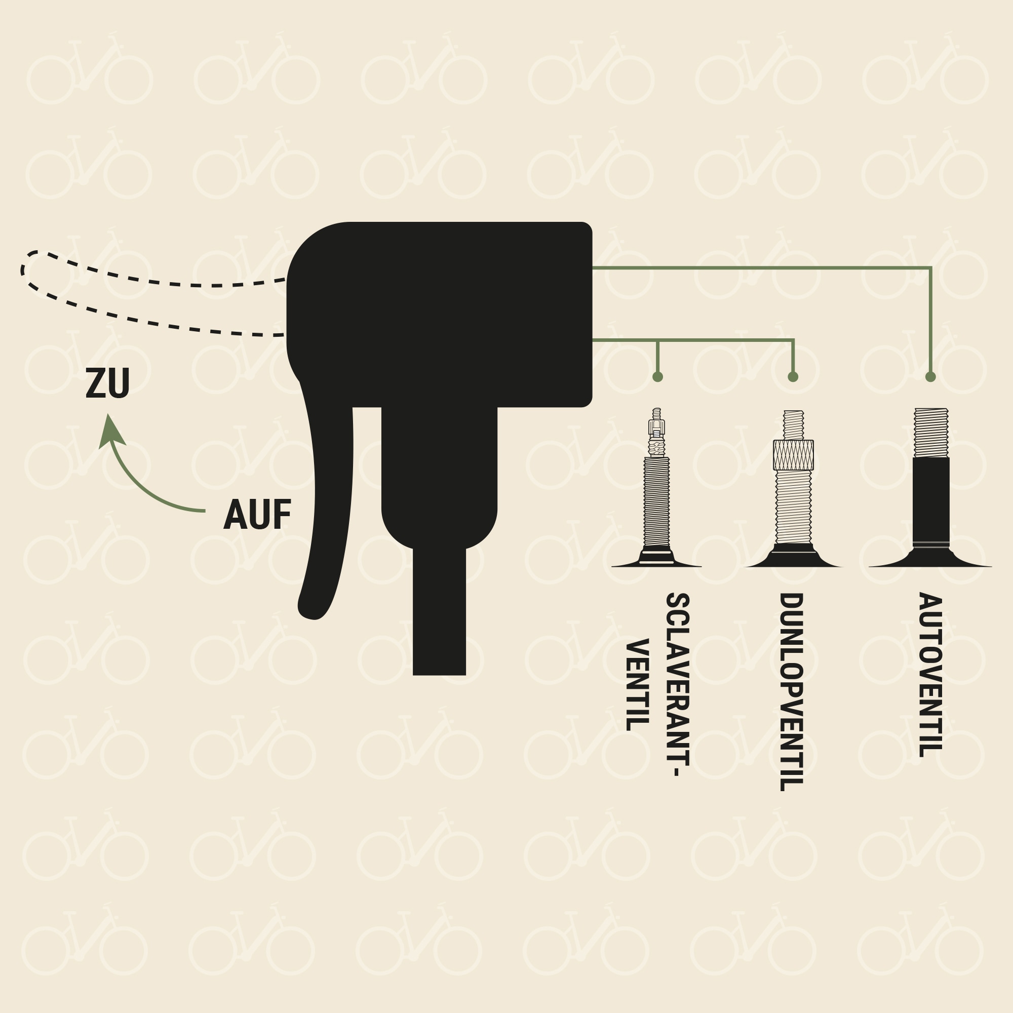 Prophete Standpumpe »Alu-Fußstandpumpe m. digitalem Manometer«