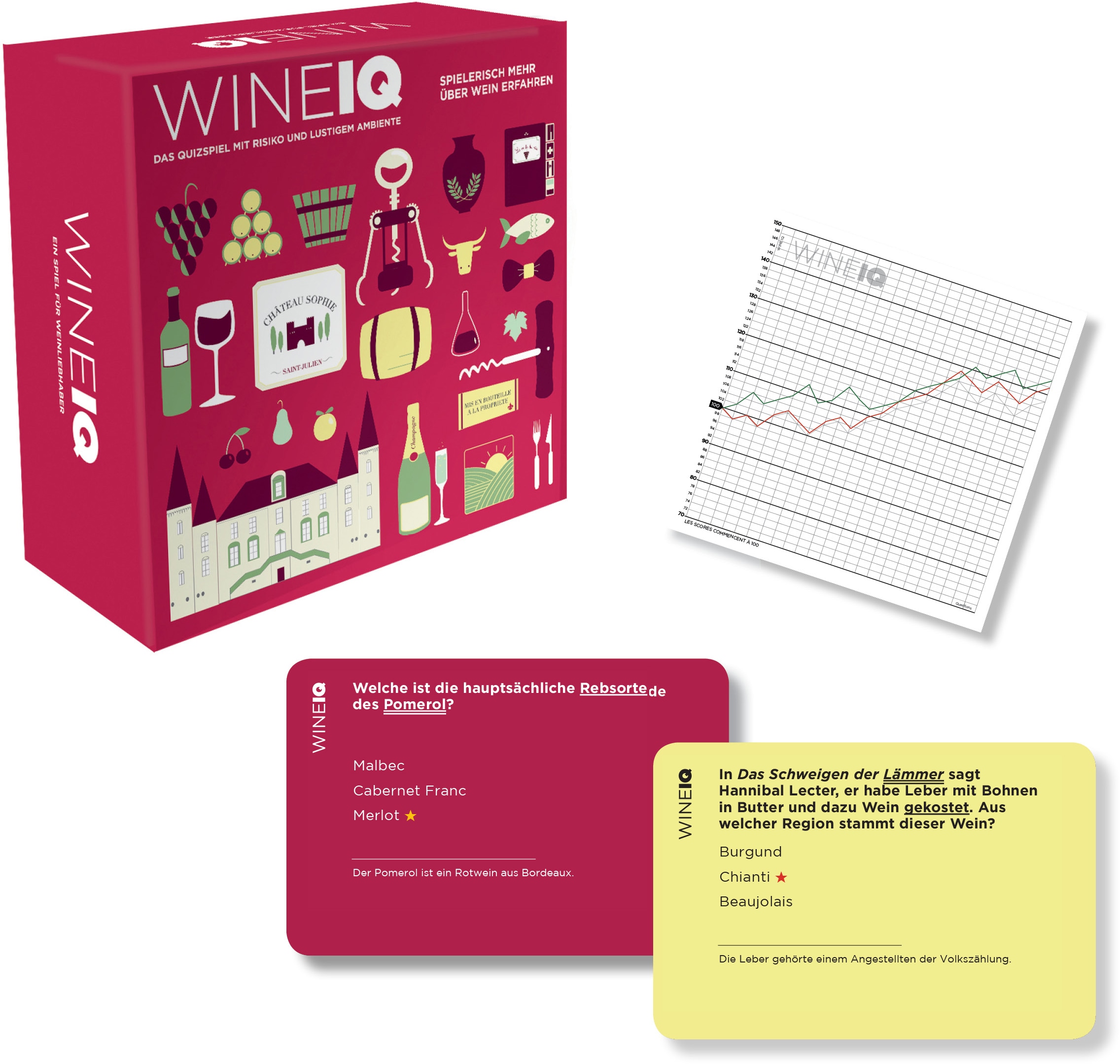 Spiel »Wine IQ«, Made in Europe