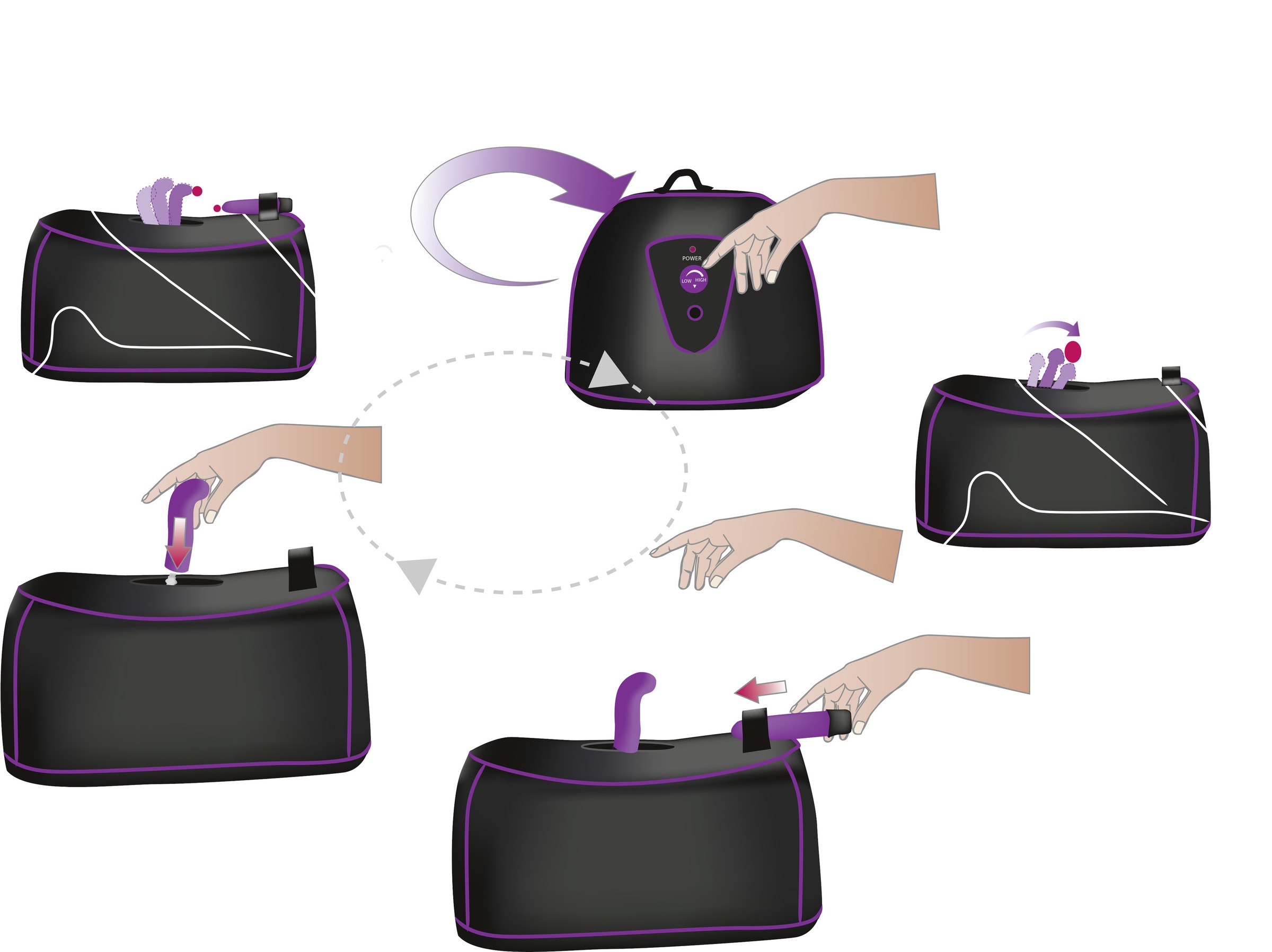 You2Toys Erotik-Toy-Set »Liebesmaschine Rotating G & P-Spot Machine« ()