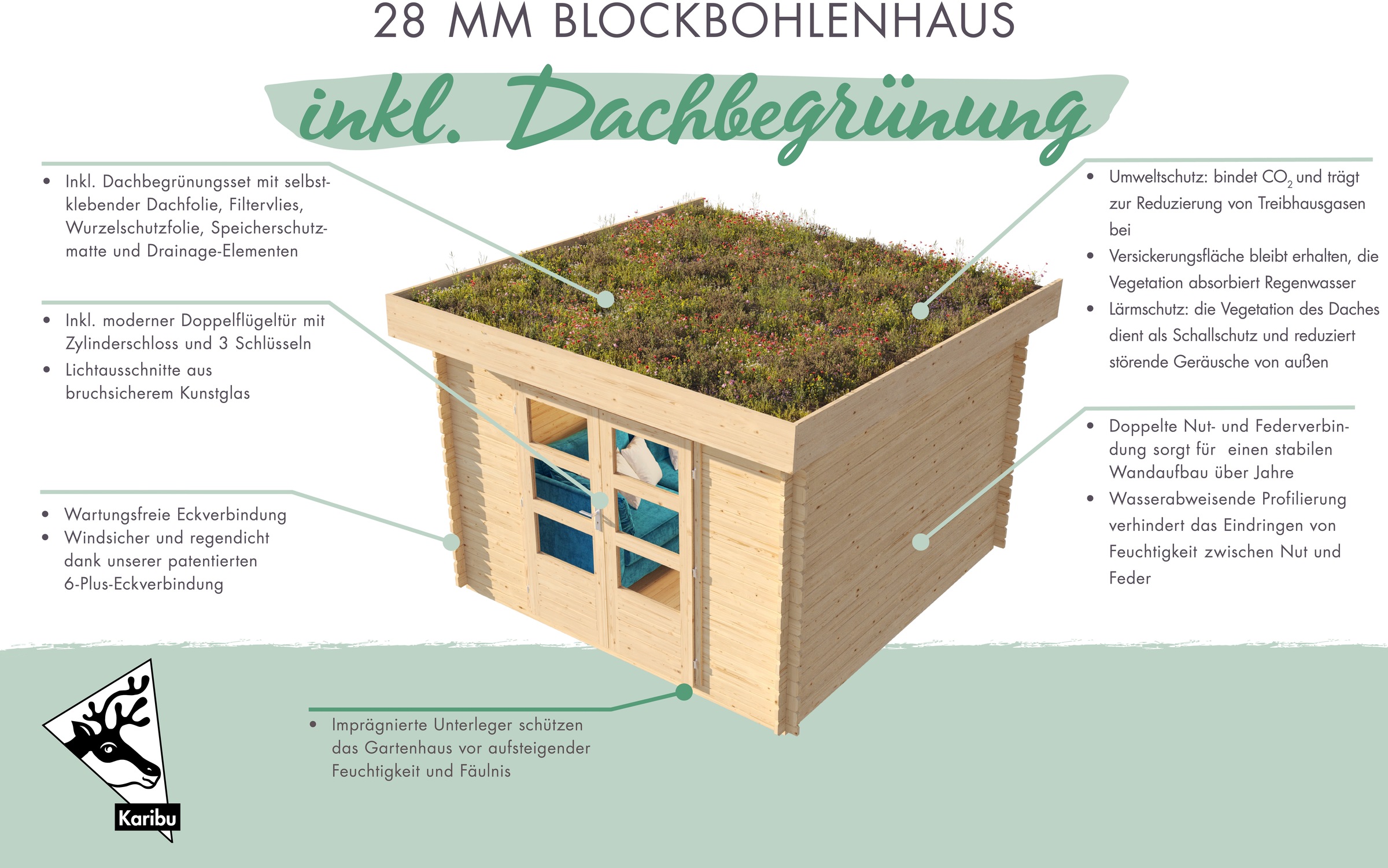 Karibu Gartenhaus »"Luma 5" SET«, naturbelassen oder anthrazit