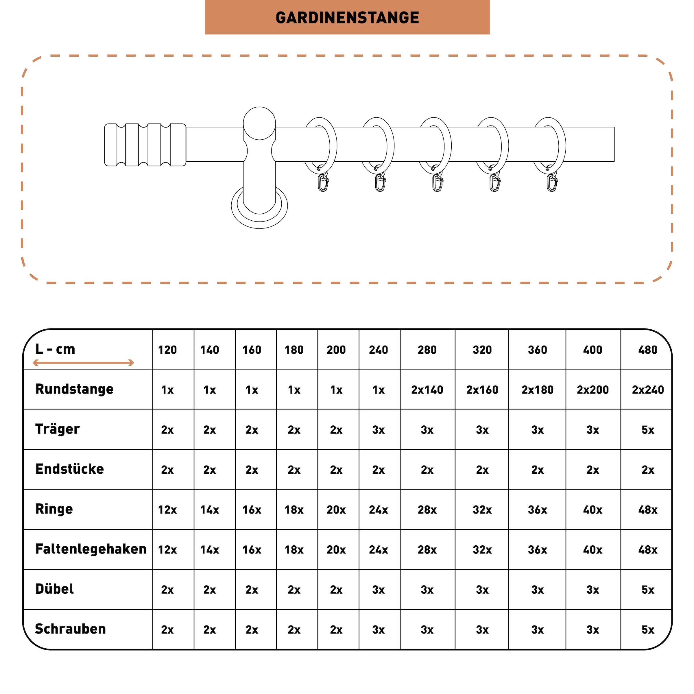 SN DECO GROUP Gardinenstange »Pisa« 1 läufig-läufig Fixmaß 28 mm, Holz, verschiedene Längen und Farben, Komplettset