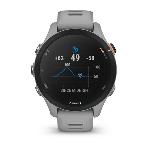 Garmin Smartwatch »Forerunner 255S Basic«, (2,8 cm / 1,1 Zoll), Proprietär, 4 GB,)