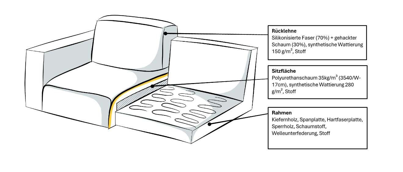 OTTO home Ecksofa »Henry« mit Metallbeinen, in modernem Design