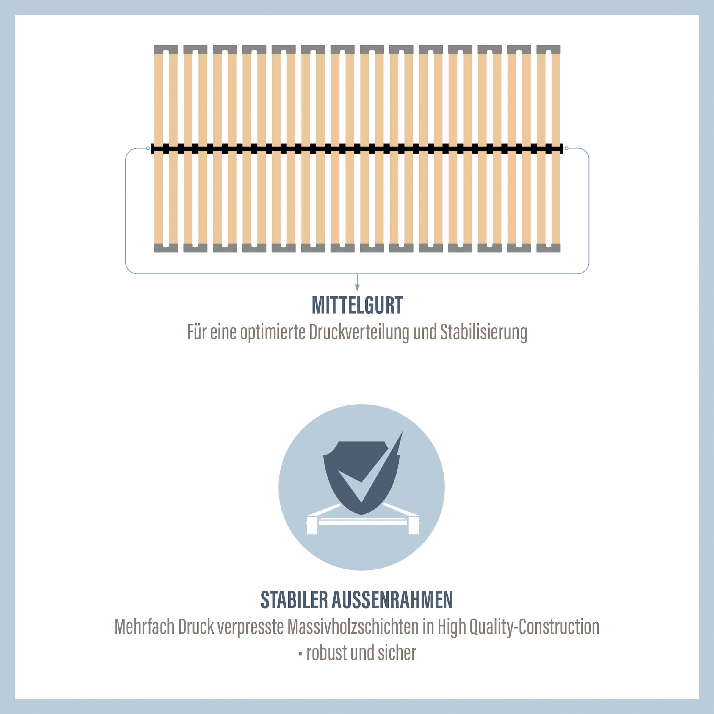 Beco Lattenrost »Easy Star K«, Lattenrost für Doppelbetten geeignet,  Lattenrost in diversen Größen online kaufen