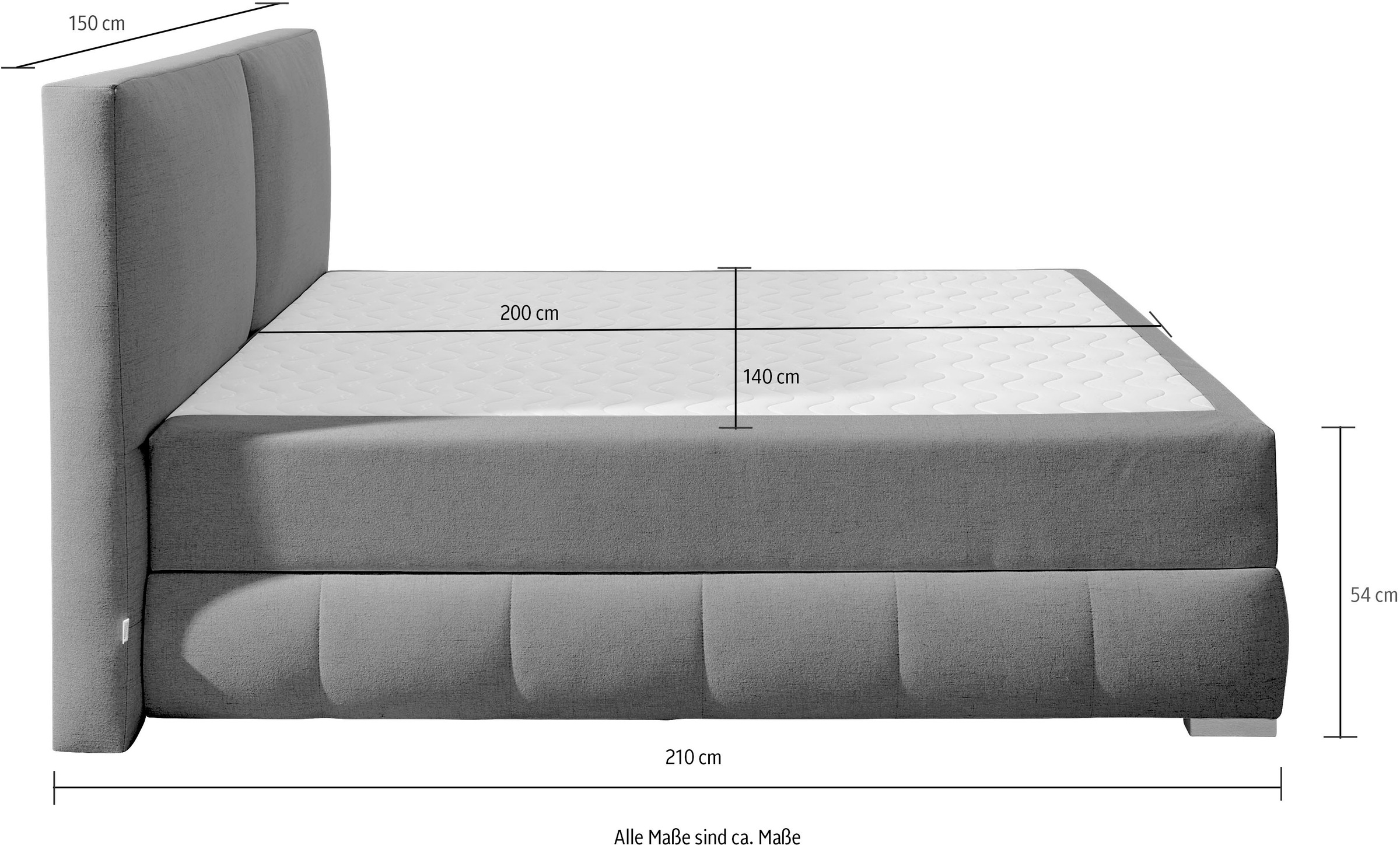 Guido Maria Kretschmer Home&Living Boxbett »Wehma«, in H2, H3 & H4 wählbar, inklusive Topper