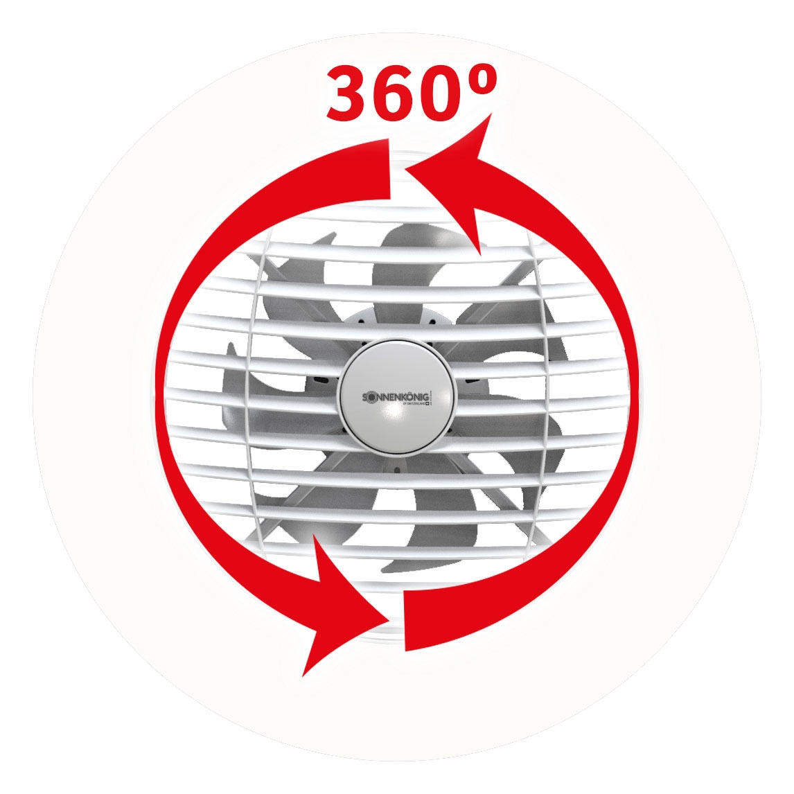 Sonnenkönig Deckenventilator »Orbit«, 1170 m³/h