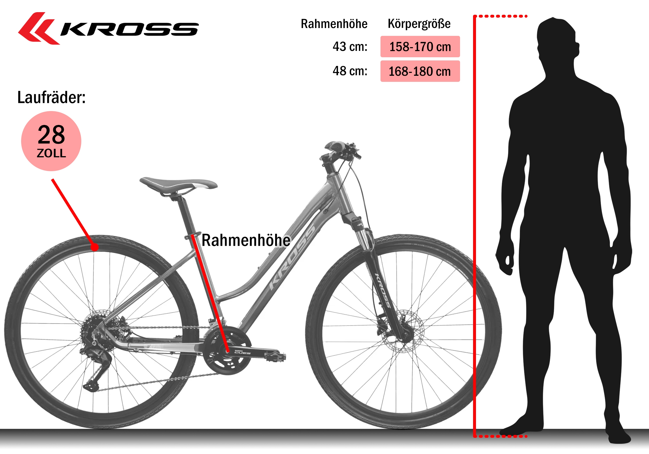 Kross Crossrad »Evado 5.0« 18 Gang Shimano CUES U3020 Schaltwerk Kettenschaltung