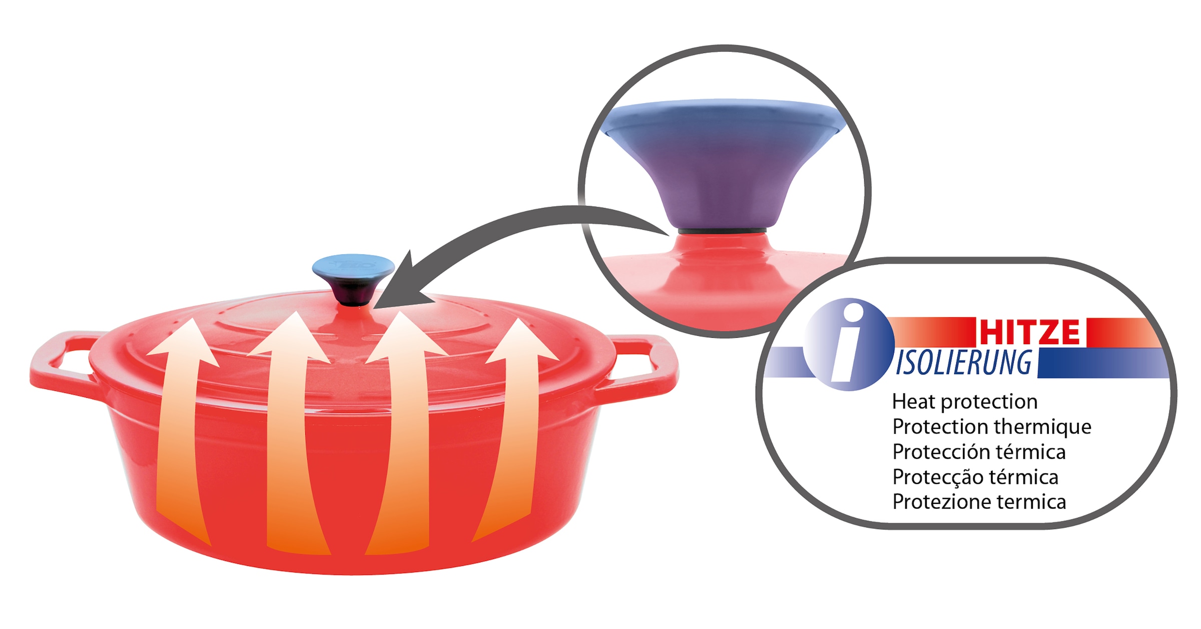 Elo Bräter »Kirschrot Gusseisen Topf 33 cm« Topf inkl. Deckel, 2 Stk. tlg. Gusseisen