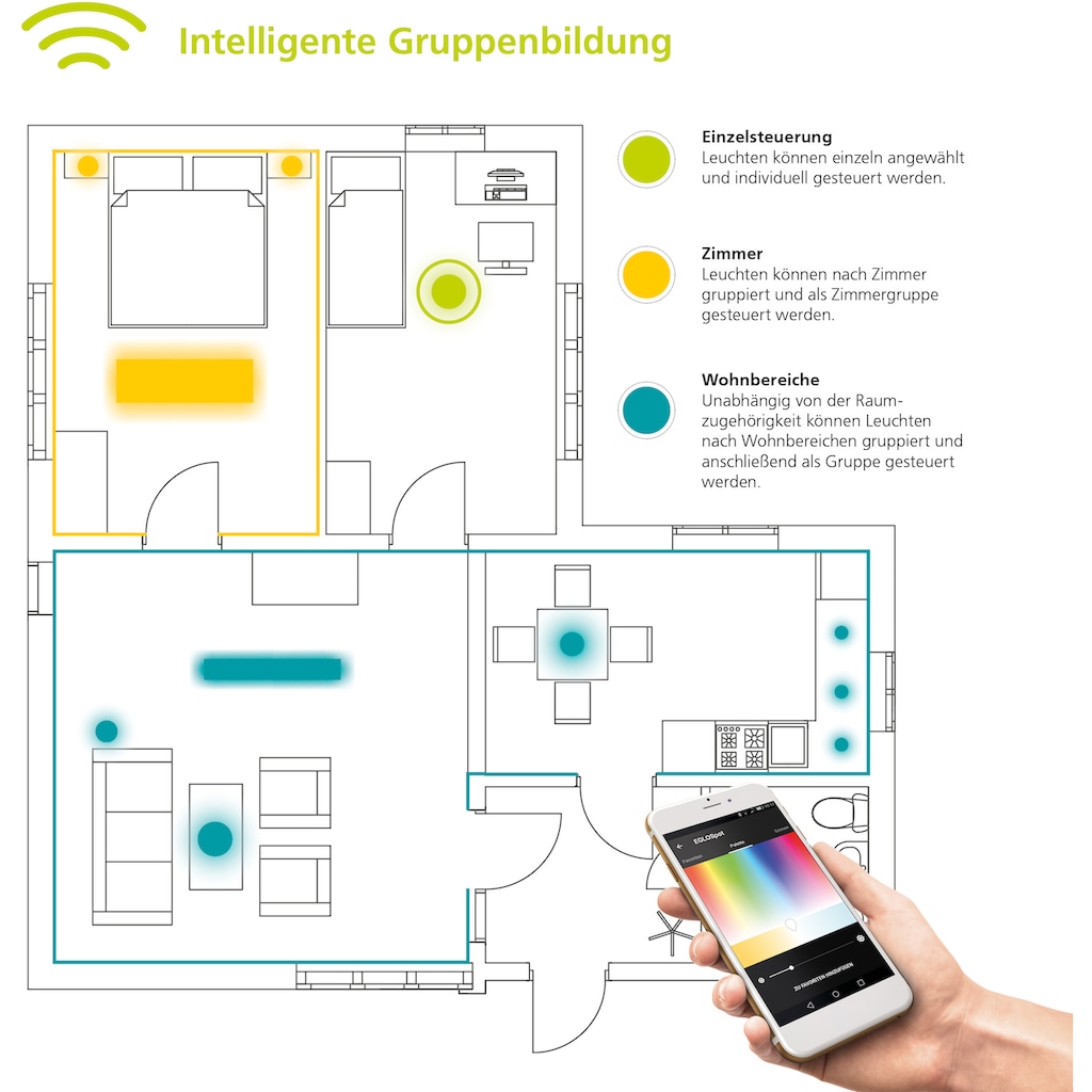 EGLO Spiegelleuchte »TABIANO-C«, 1 flammig-flammig