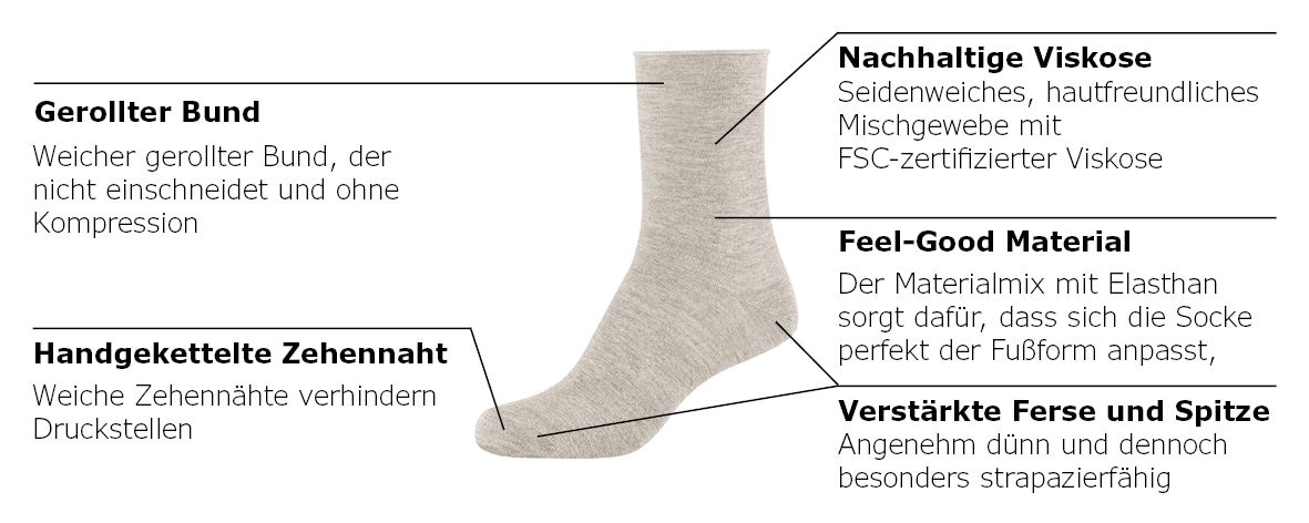 s.Oliver Socken »silky touch« 4 Stk. tlg. mit elastischem Bund