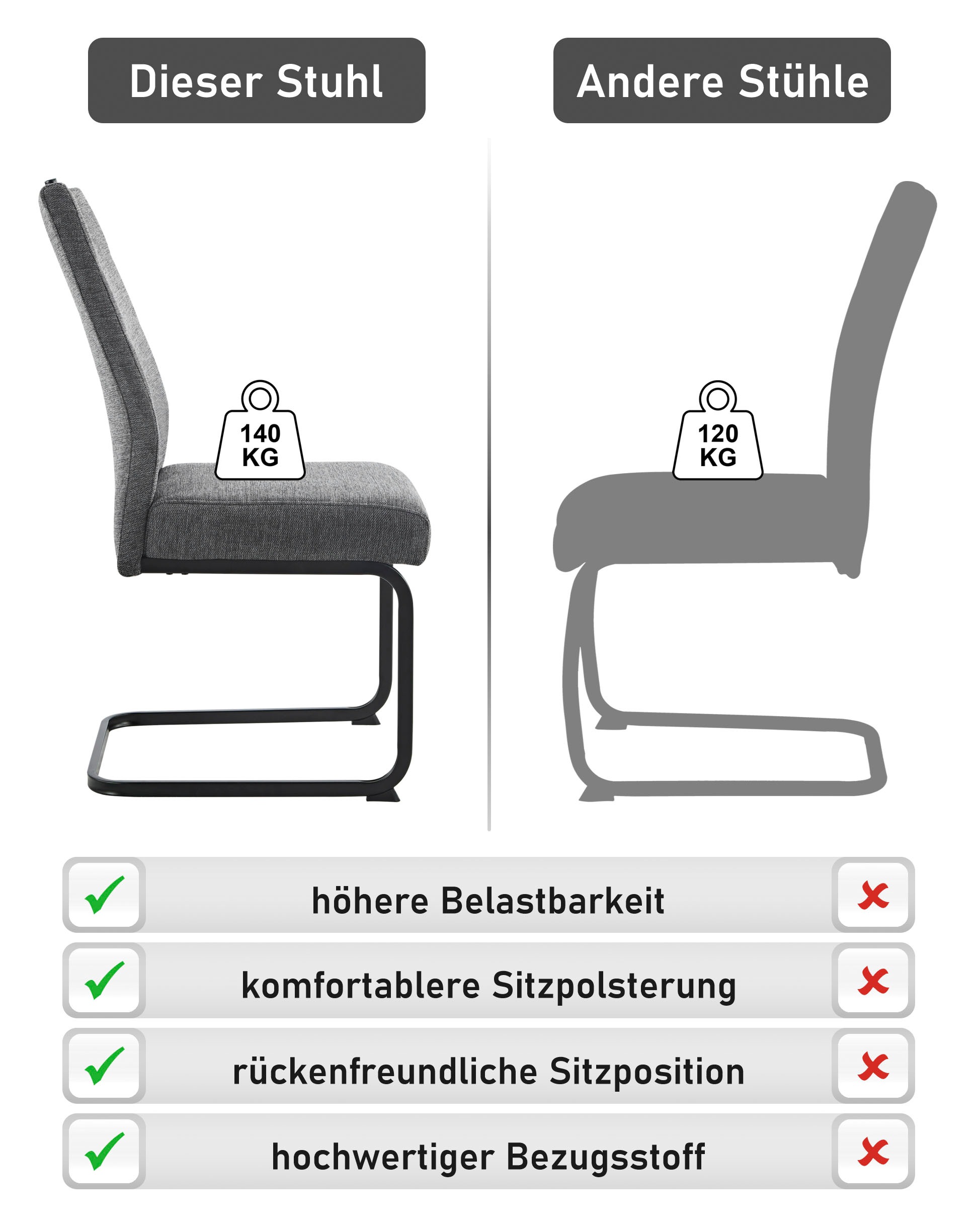 HELA Freischwinger »KERTIN« (Set) 1 Stk.