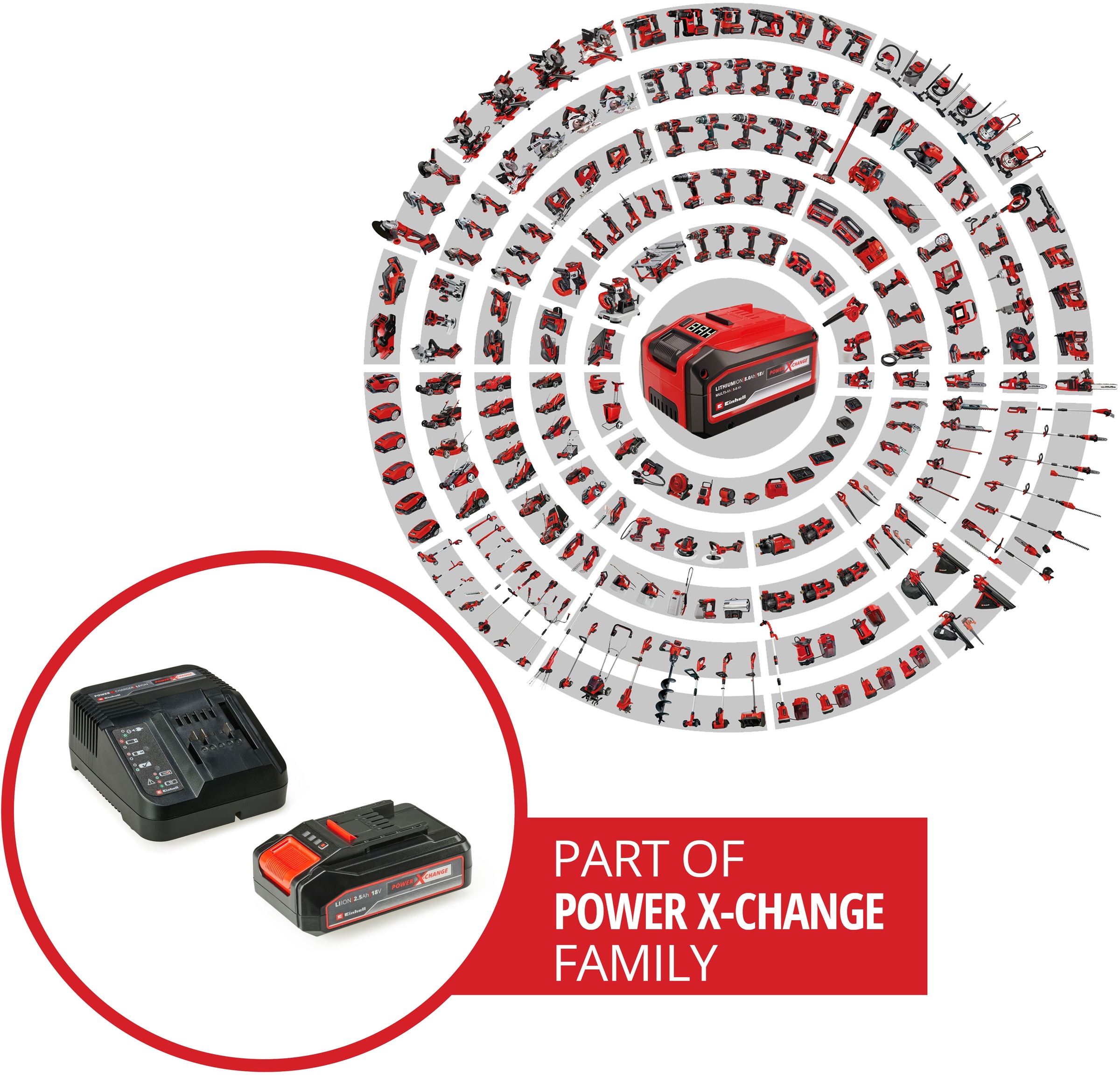 Einhell Akku-Schlagbohrschrauber »TE-CD 18/48 Li-i Kit«, (Set), Power X-Change, Inkl. 2 Akkus, Koffer und Zubehör