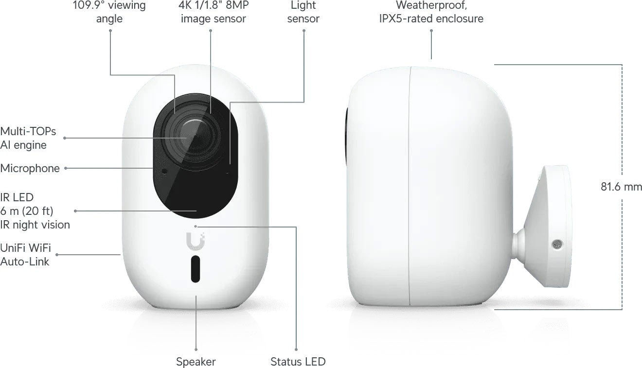 UbiQuiti Smart-Home-Steuerelement »UVC-G6-INS-W«