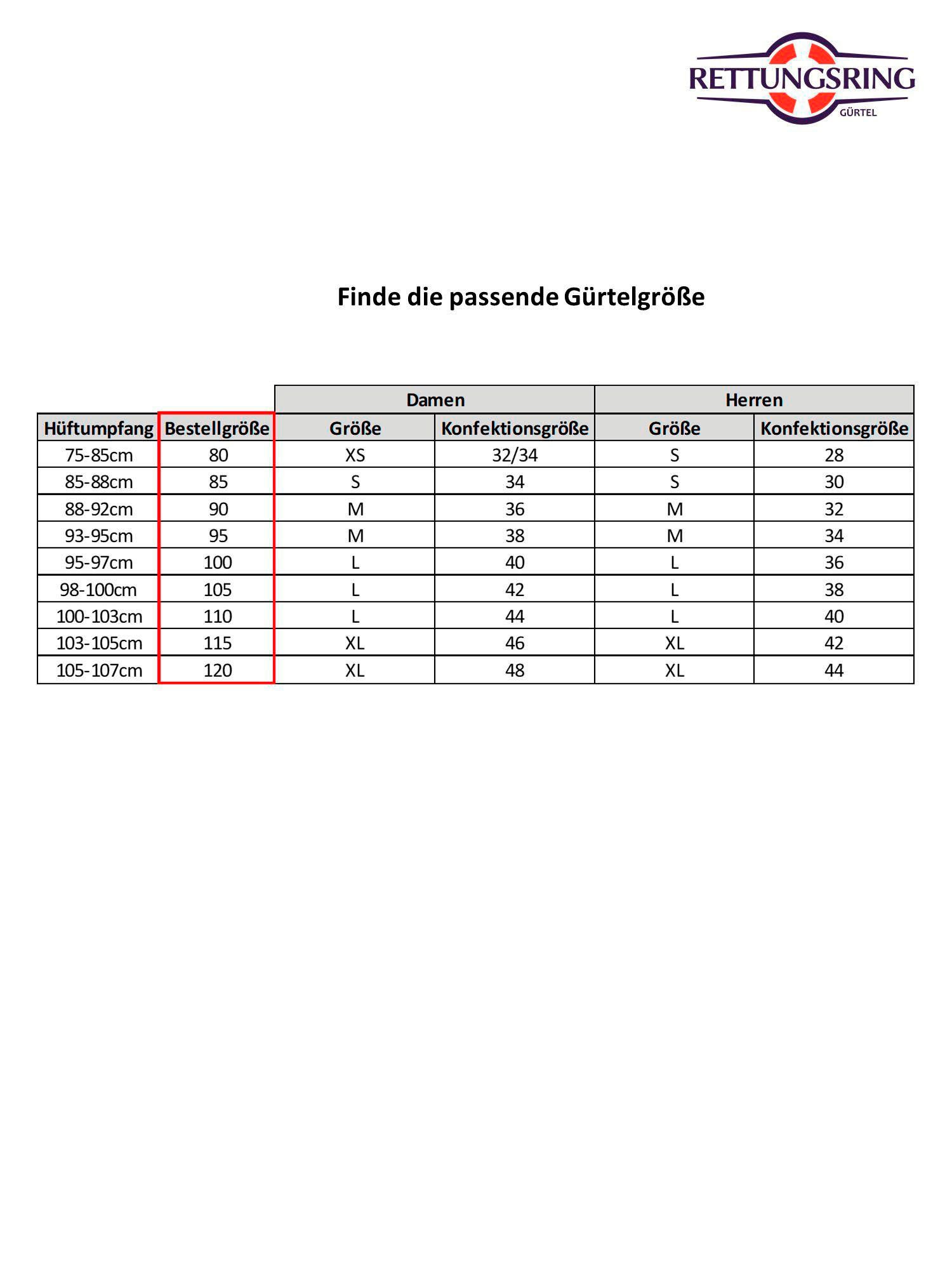 Rettungsring Gürtel Gürtelriemen