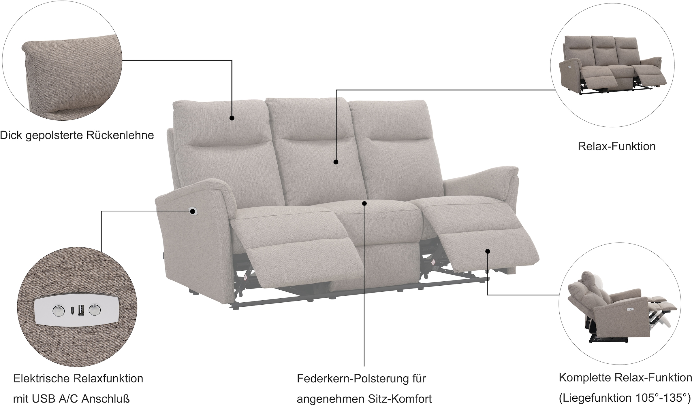 Home affaire 3-Sitzer »FINNARA, 3-Sitzer,elelektrische Relaxfunktion in 2 Sitzen, USB A/C« Liegefunktion 105°-135°, Federkern,