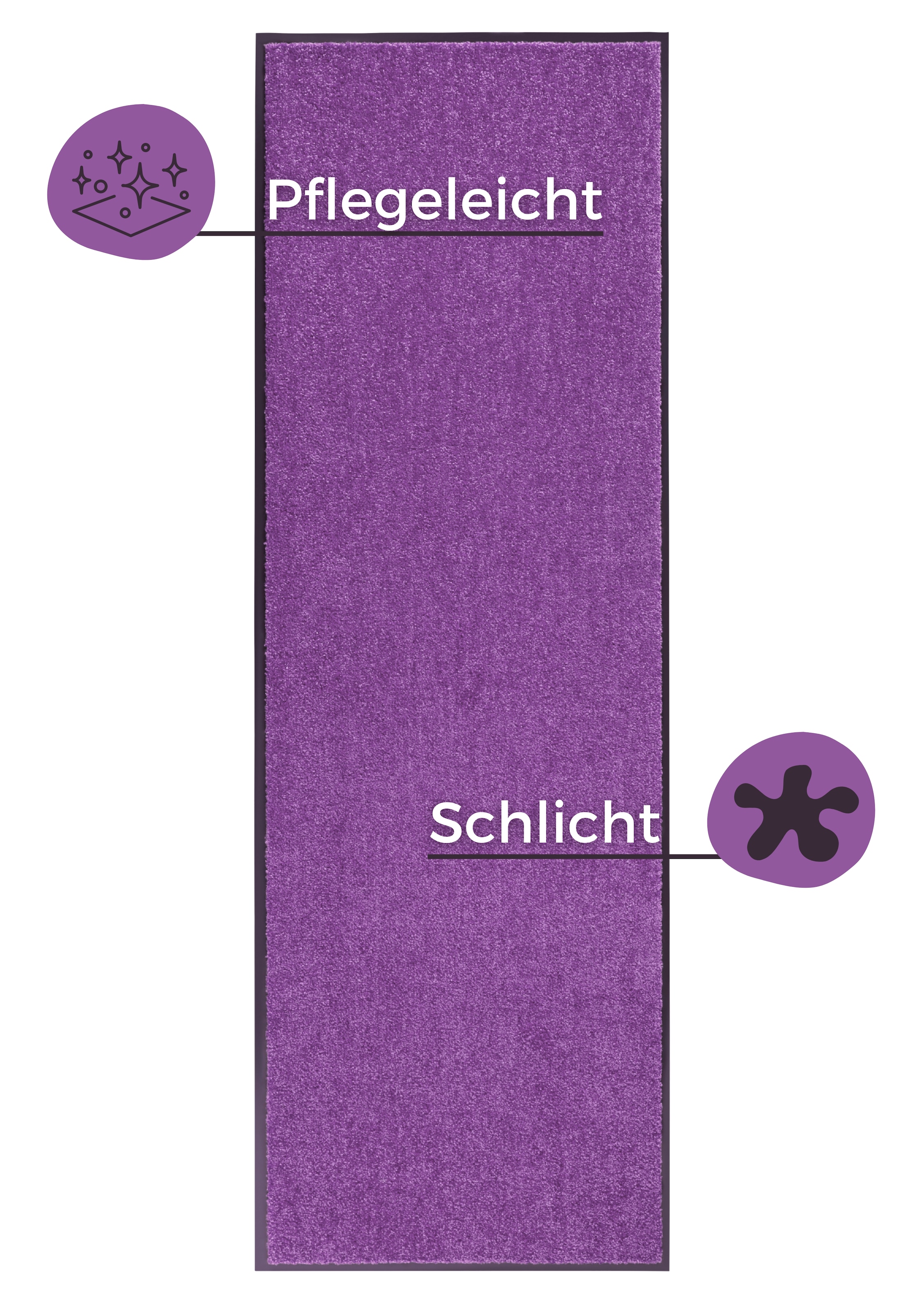 HANSE Home Fußmatte »Wash & Clean«, rechteckig, 7 mm Höhe, Schmutzfangmatte, Türmatte, In- und Outdoor, Teppich, Läufer, waschbar
