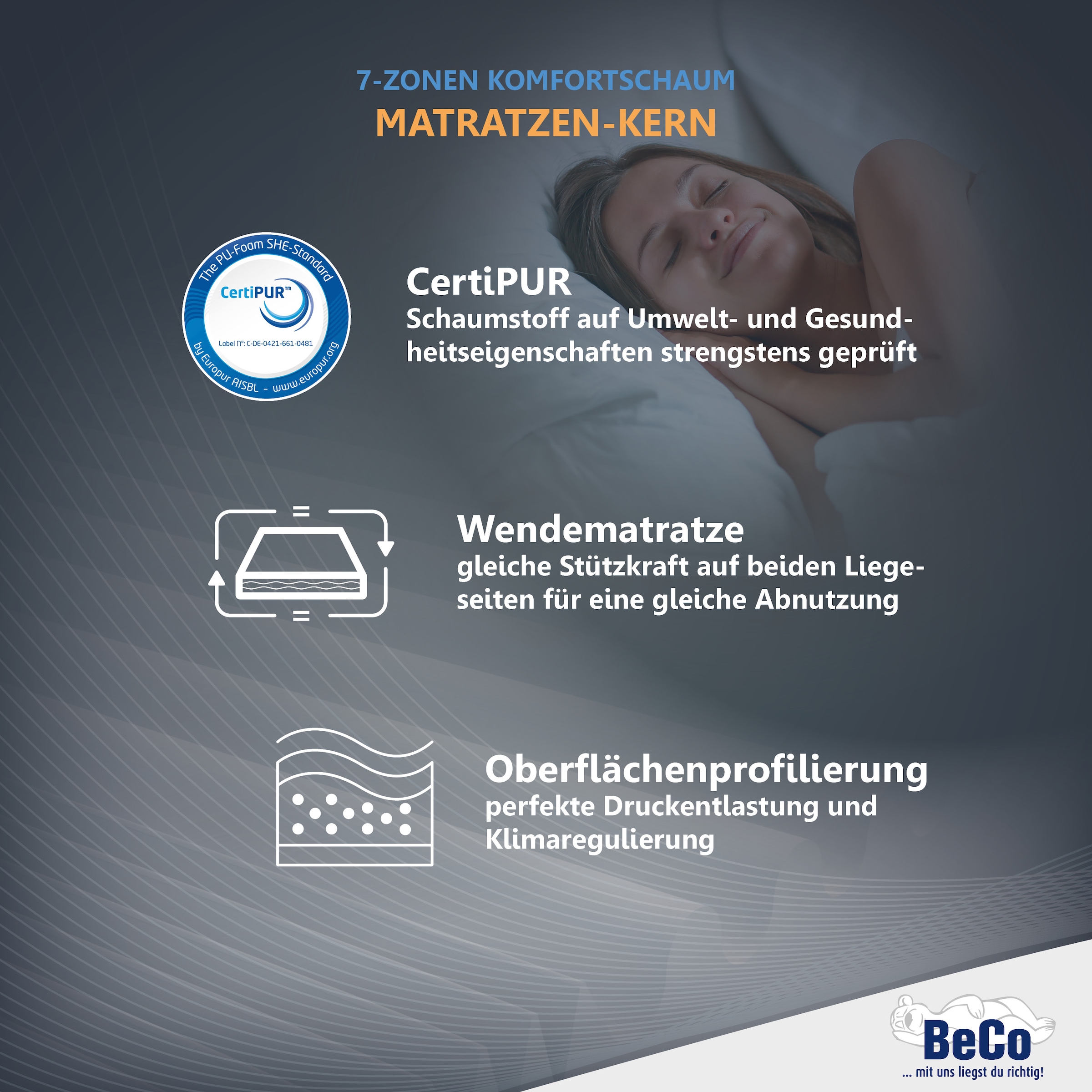 Beco Komfortschaummatratze »Medibett«, 15 cm hoch, Raumgewicht: 28 kg/m³, (1 St.), Matratze in vielen Größen erhältlich! In 90x200 und 140x200 cm