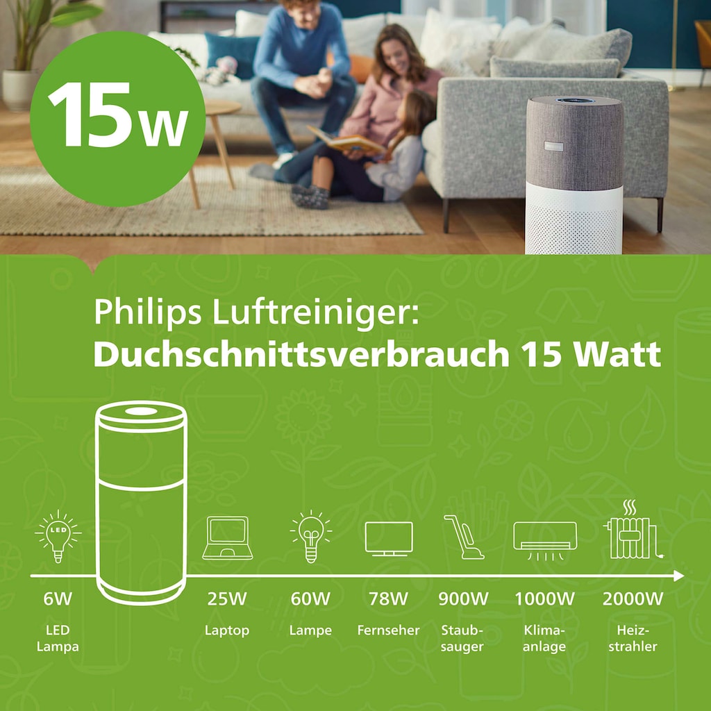 Philips Luftreiniger »AC2889/10 2000 Serie«, für 79 m² Räume